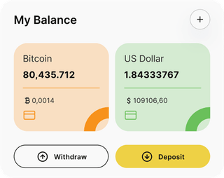 Dashboard-Übersicht der Immediate Force Mob-Automated-Trading-Lösung